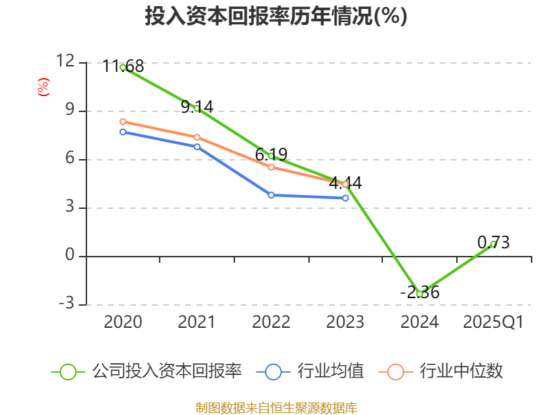王子新材3月26日龙虎榜数据
