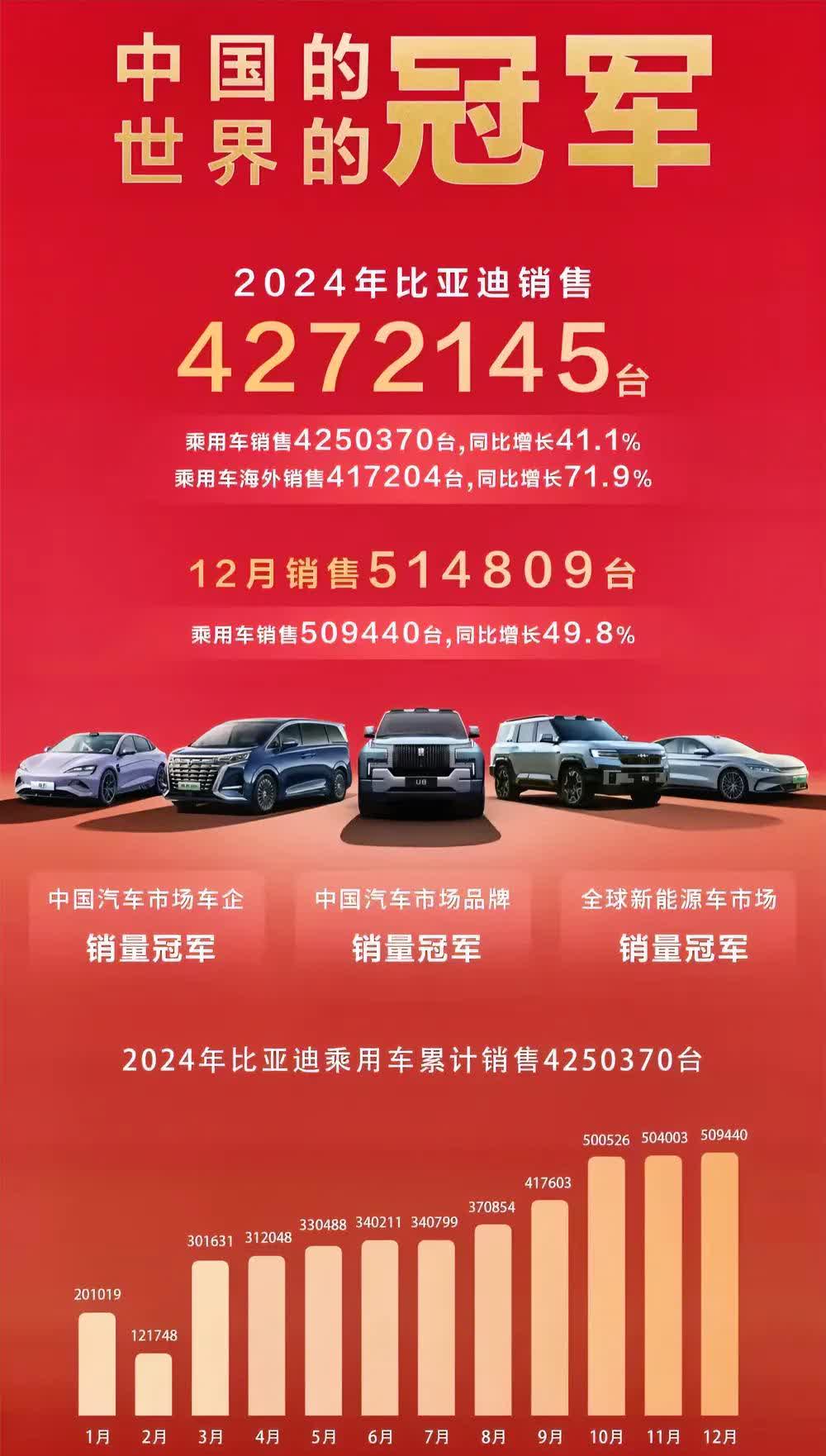 14.90亿元主力资金今日抢筹汽车板块