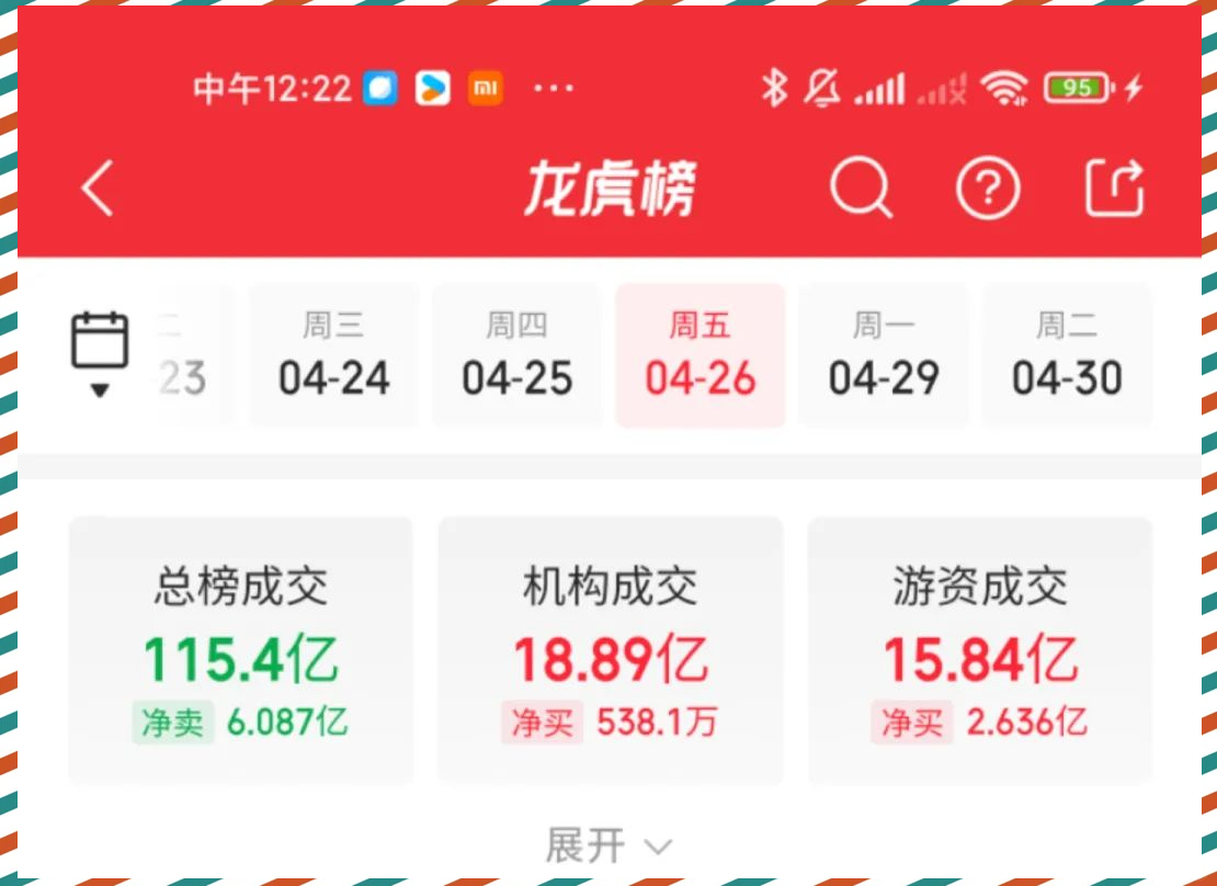 雪人股份3月25日龙虎榜数据