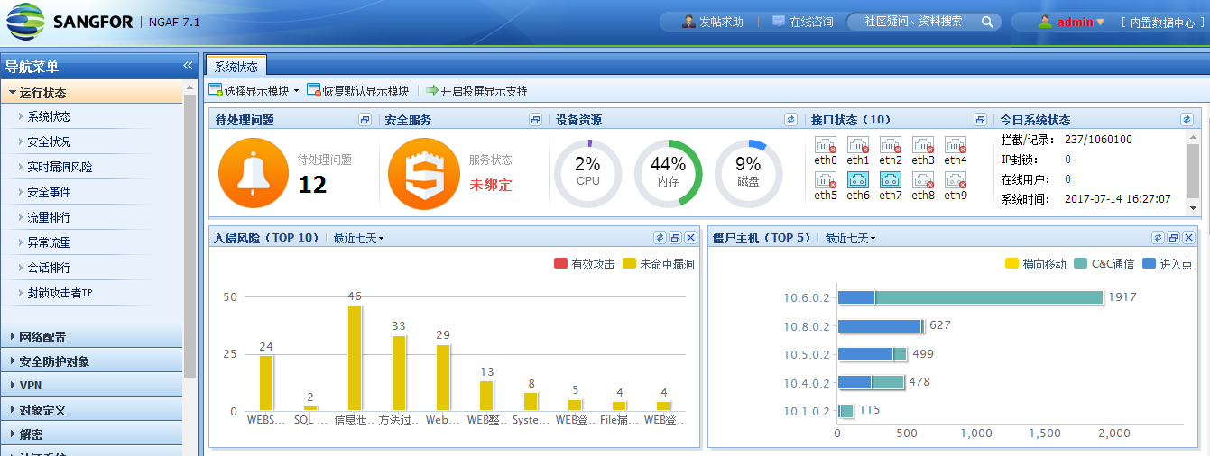 深信服现3笔大宗交易 总成交金额1.26亿元