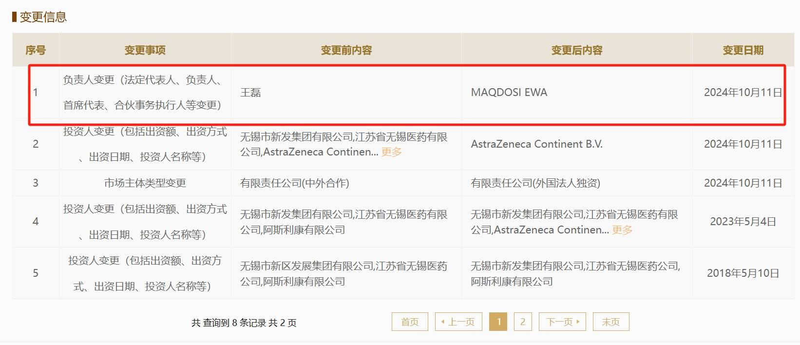 加码投资中国!阿斯利康宣布25亿美元投资计划