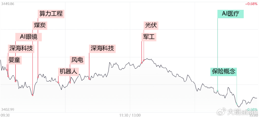 浙大网新换手率40.35%,沪股通龙虎榜上净买入617.67万元