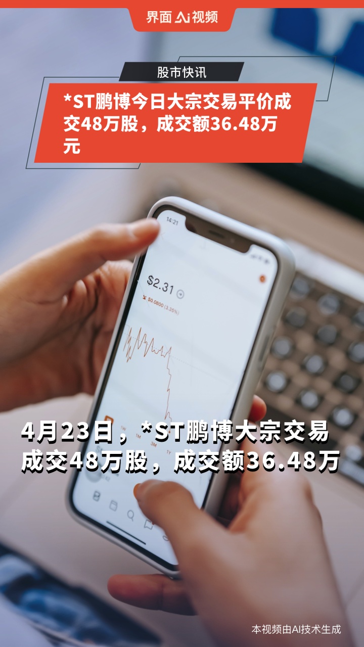 *ST名家大宗交易成交132.20万元