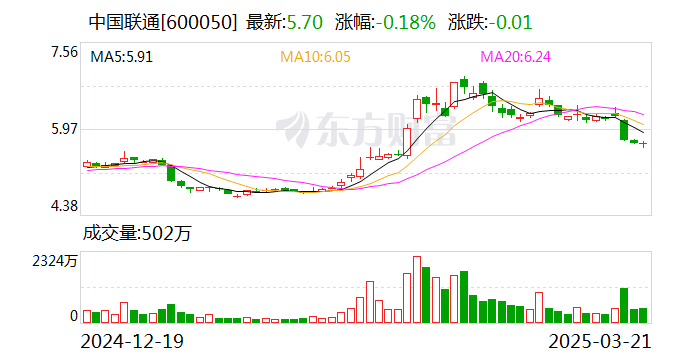宁德时代3月21日大宗交易成交3595.26万元
