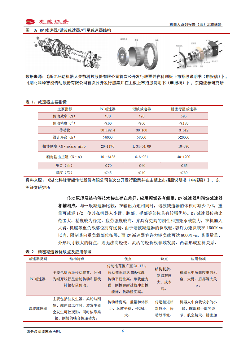 中信特钢：在机器人制造领域提供RV减速机关键材料、谐波减速机关键材料等 已实现批量供货