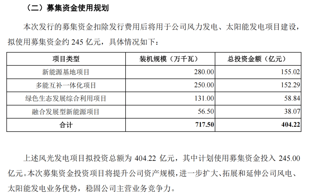 2024年超400家公司止步IPO,分拆上市路多艰?