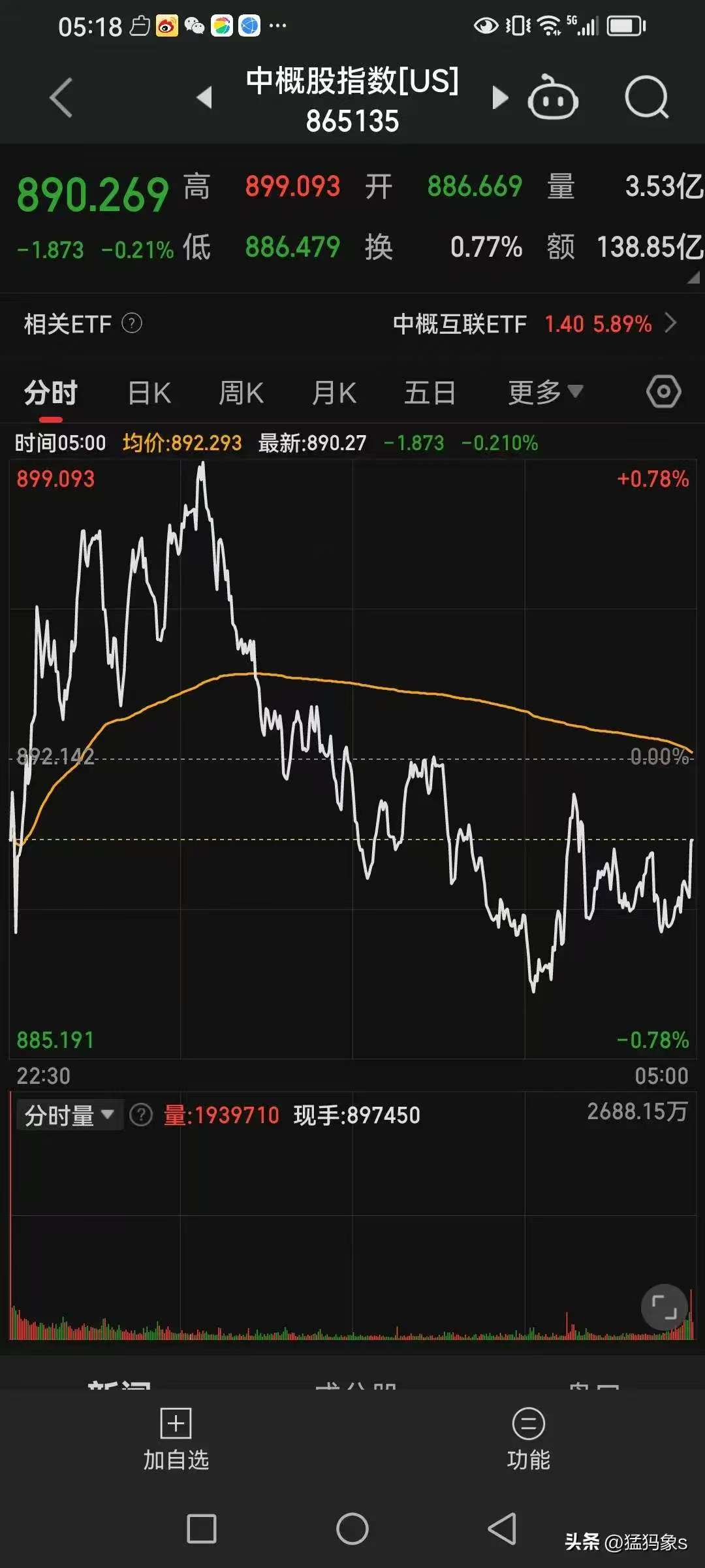 一体化压铸概念上涨1.78%，6股主力资金净流入超5000万元