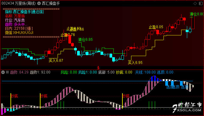 立方控股大宗交易成交6.85万股 成交额200.02万元