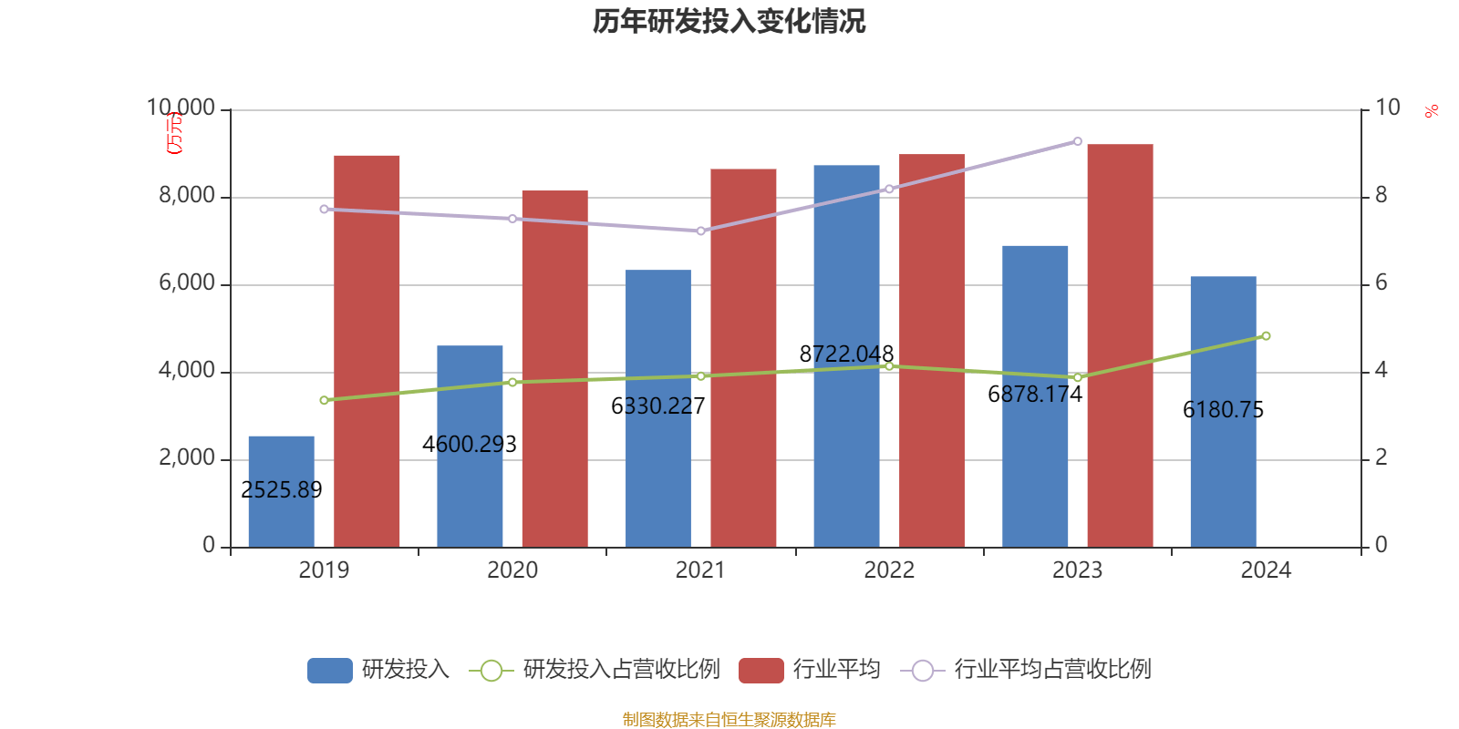 元道通信3月20日大宗交易成交1588.40万元