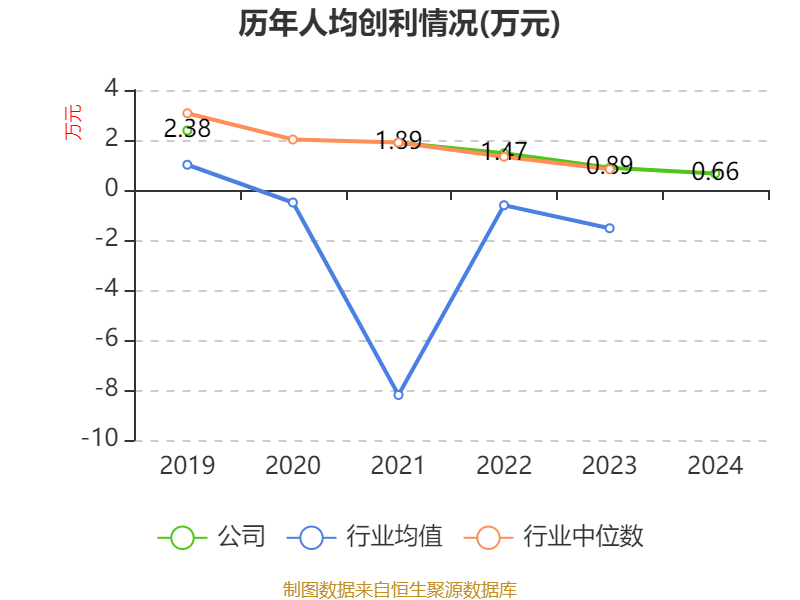元道通信3月20日大宗交易成交1588.40万元