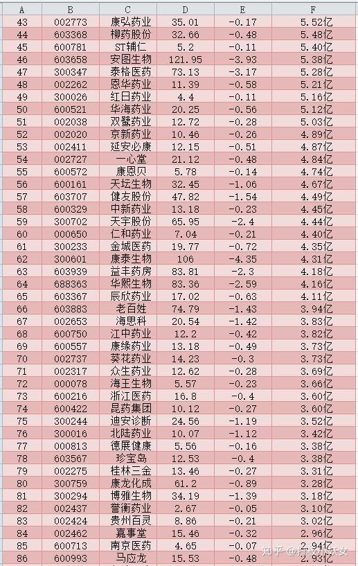 公告精选:三一重工董事长提议10亿至20亿元回购股份;宏景科技签署1.61亿元算力业务合同