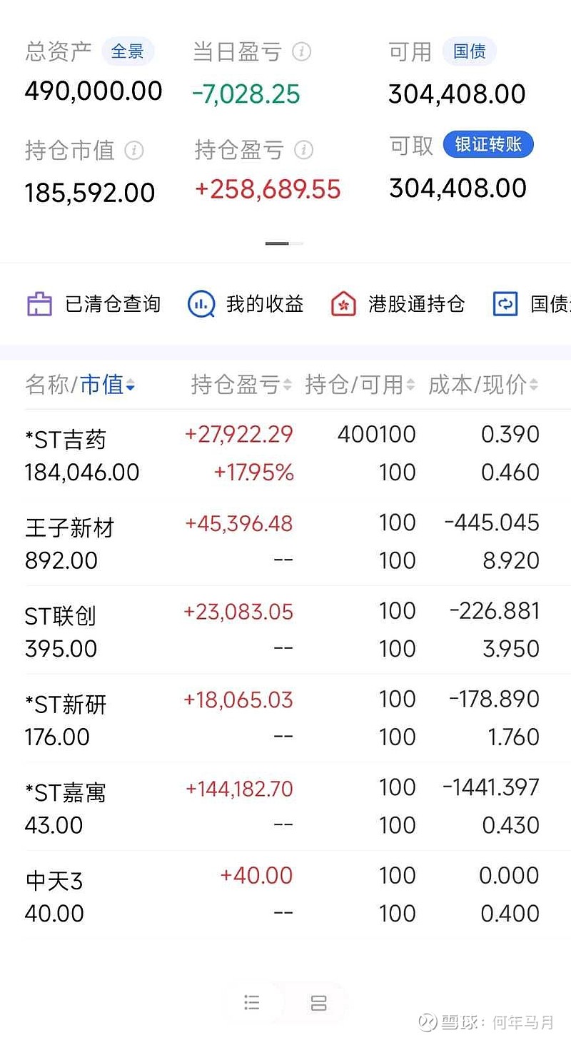*ST吉药：存在可能因股价低于面值被终止上市风险