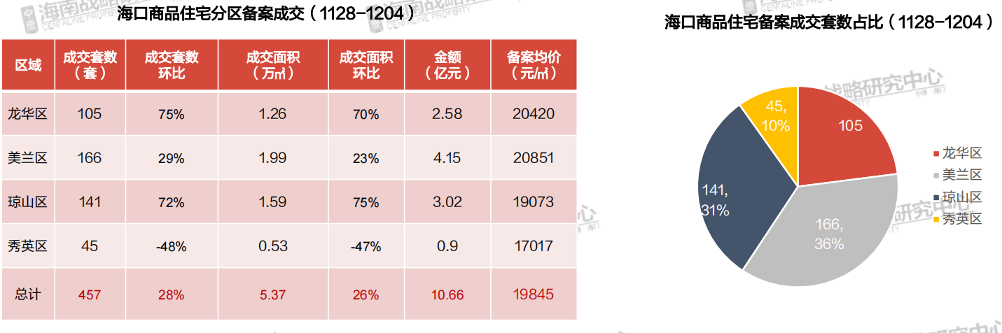 “十箭”齐发!央行力挺楼市