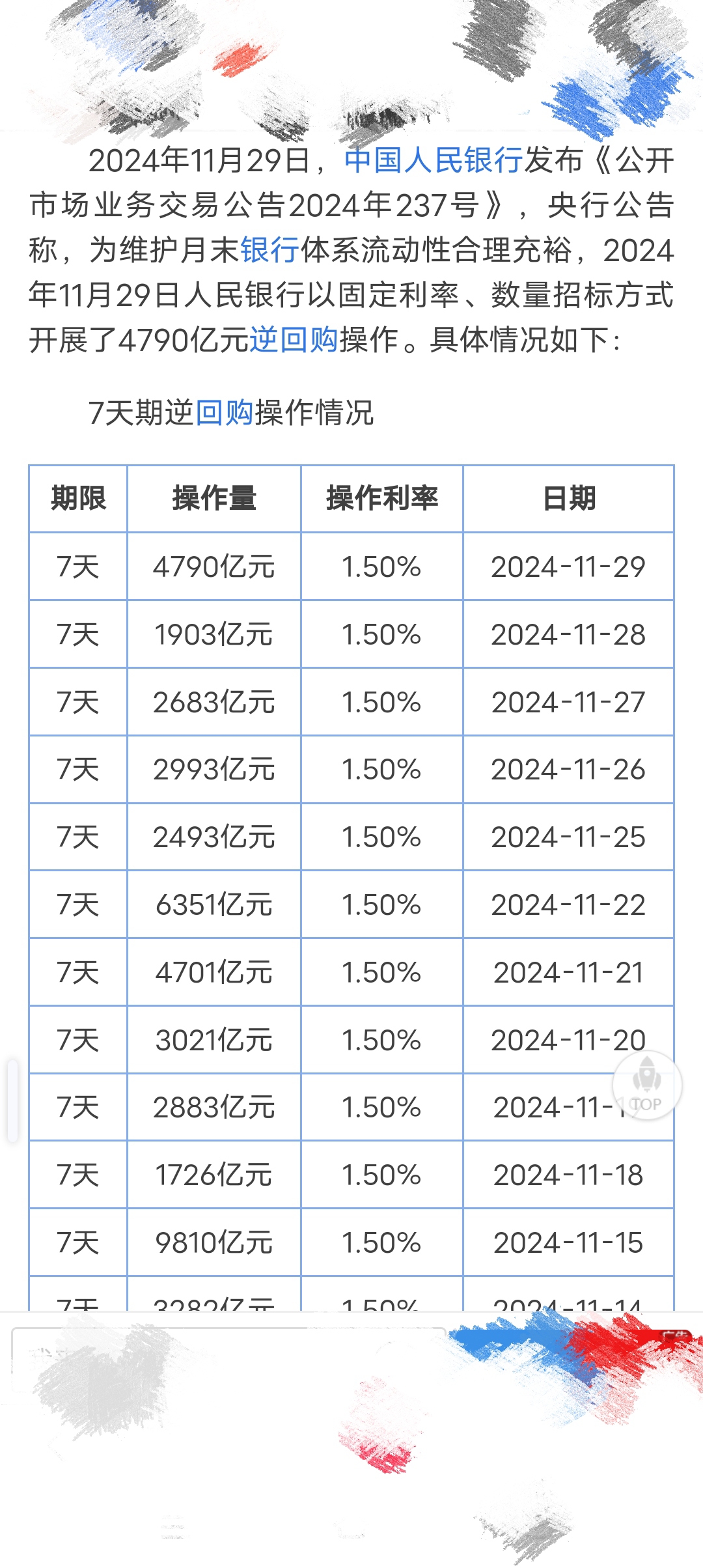 “十箭”齐发!央行力挺楼市