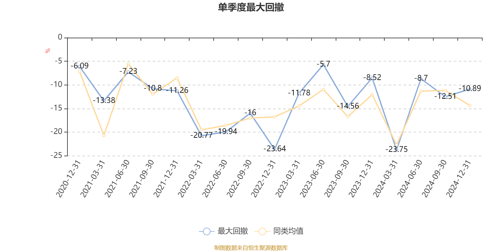 澜起科技大宗交易成交453.18万元