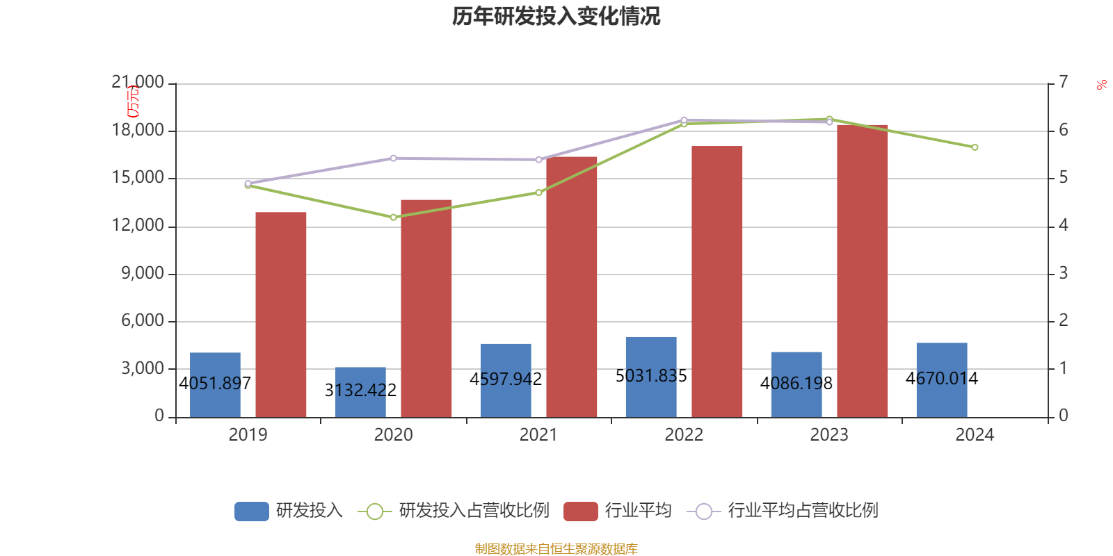 盛洋科技大宗交易成交16.54万股 成交额210.91万元