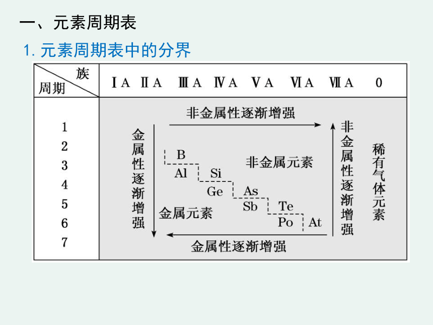 IPO观察：迈威生物、恒瑞医药同日递表，海螺材料科技上市3日跌54%