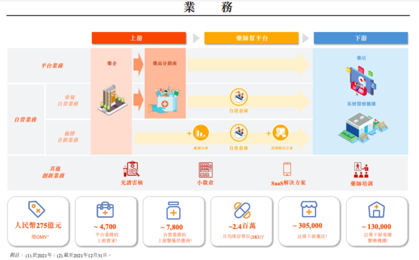 IPO观察：迈威生物、恒瑞医药同日递表，海螺材料科技上市3日跌54%