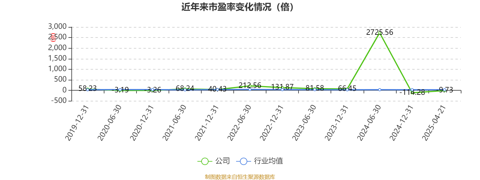 金冠股份3月18日龙虎榜数据