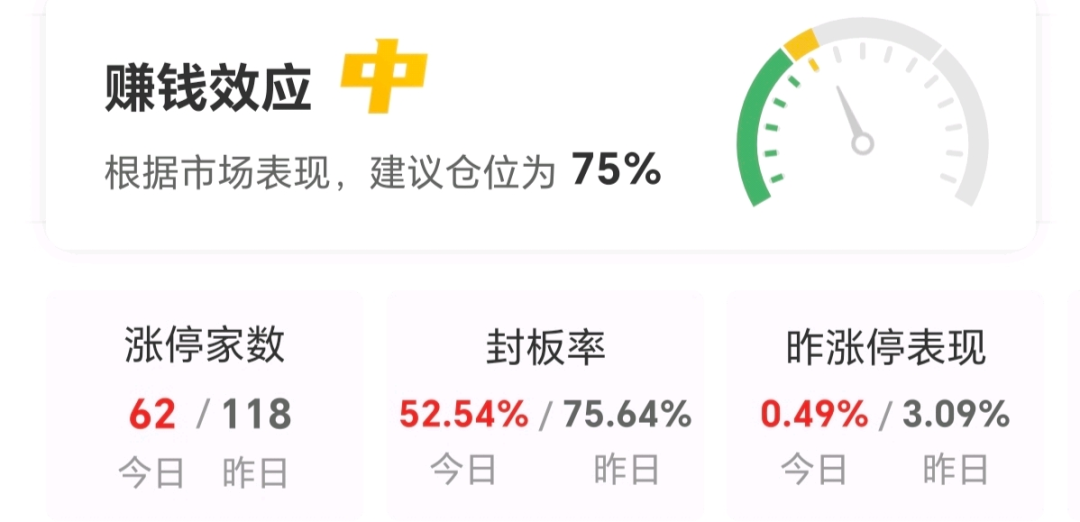 方正电机3月18日龙虎榜数据