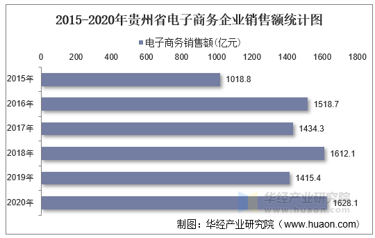 多项数据冲突、采销金额矛盾，分拆上市获批的兴福电子疑云仍存