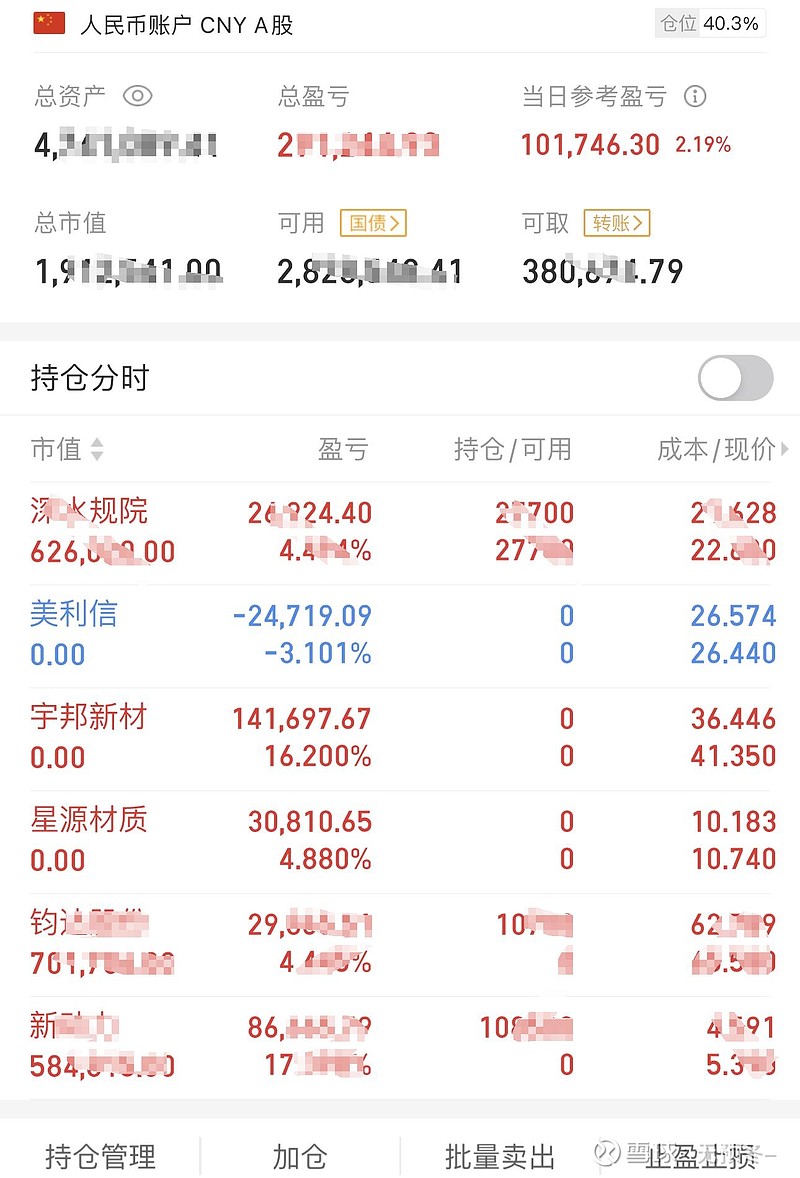 操作系统概念股震荡拉升，东土科技20%涨停