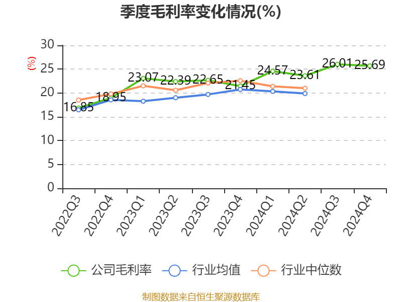 公告精选:浪莎股份等回应央视3・15晚会相关内容;福达股份拟获得长坂科技35%股权