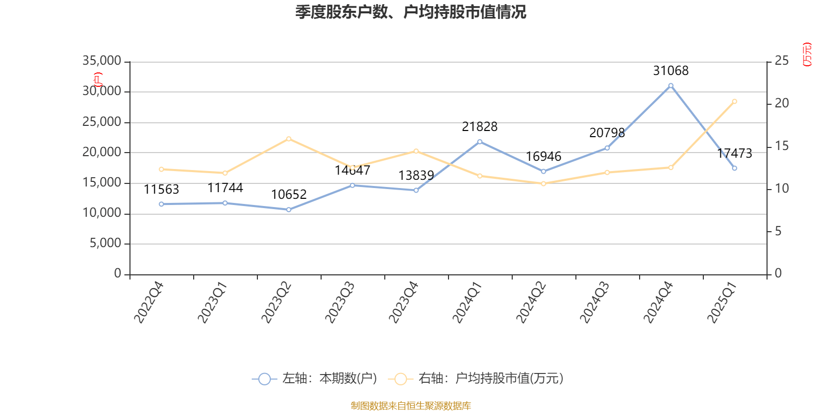 哈森股份跌停，上榜营业部合计净卖出1914.89万元