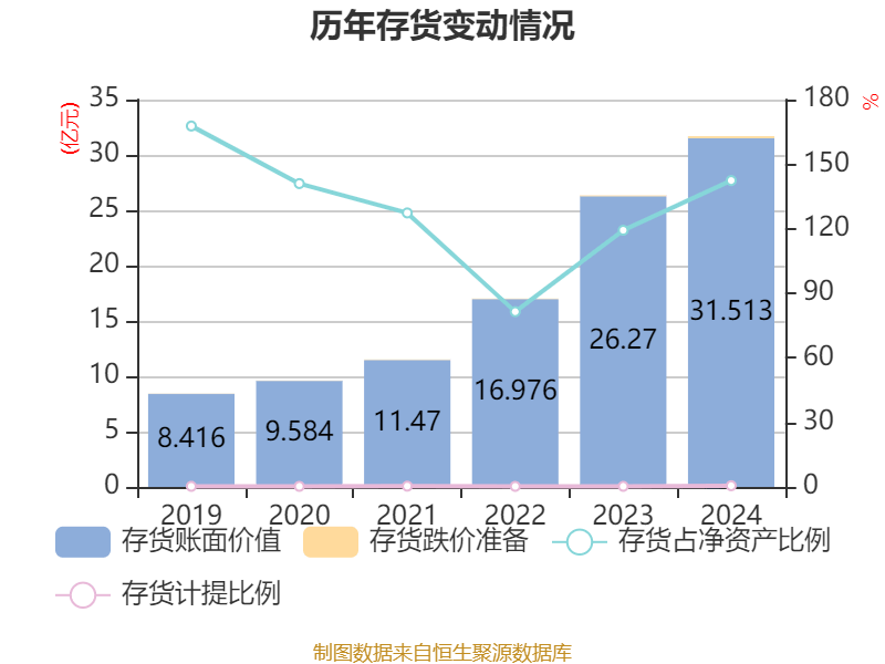 嘉环科技跌停，沪股通龙虎榜上净买入359.80万元