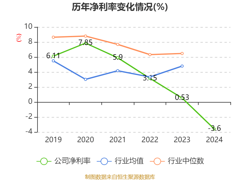 联诚精密3月14日龙虎榜数据