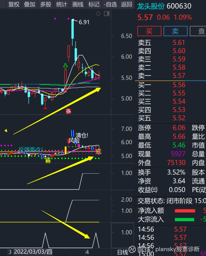 圣阳股份最新股东户数环比下降26.24% 筹码趋向集中
