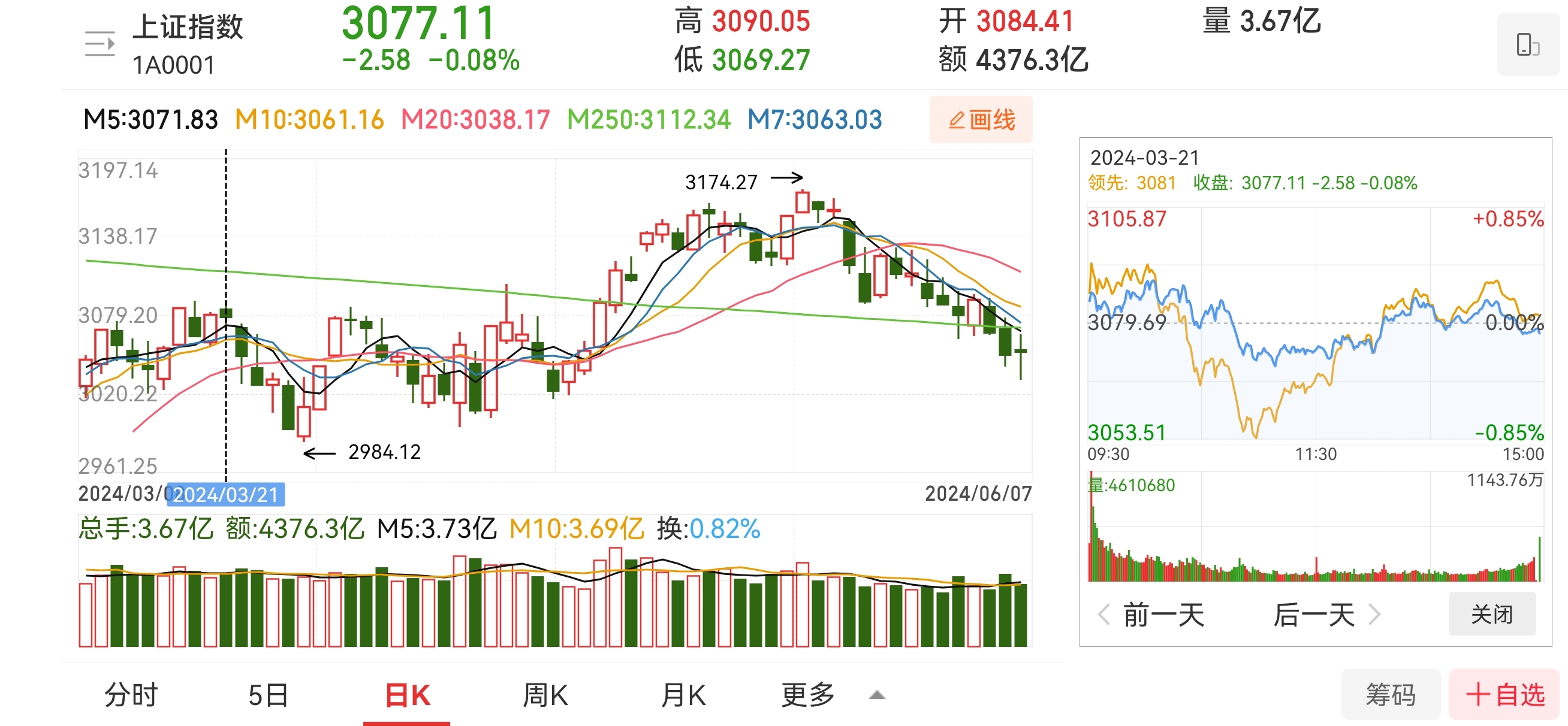 奇精机械连收3个涨停板