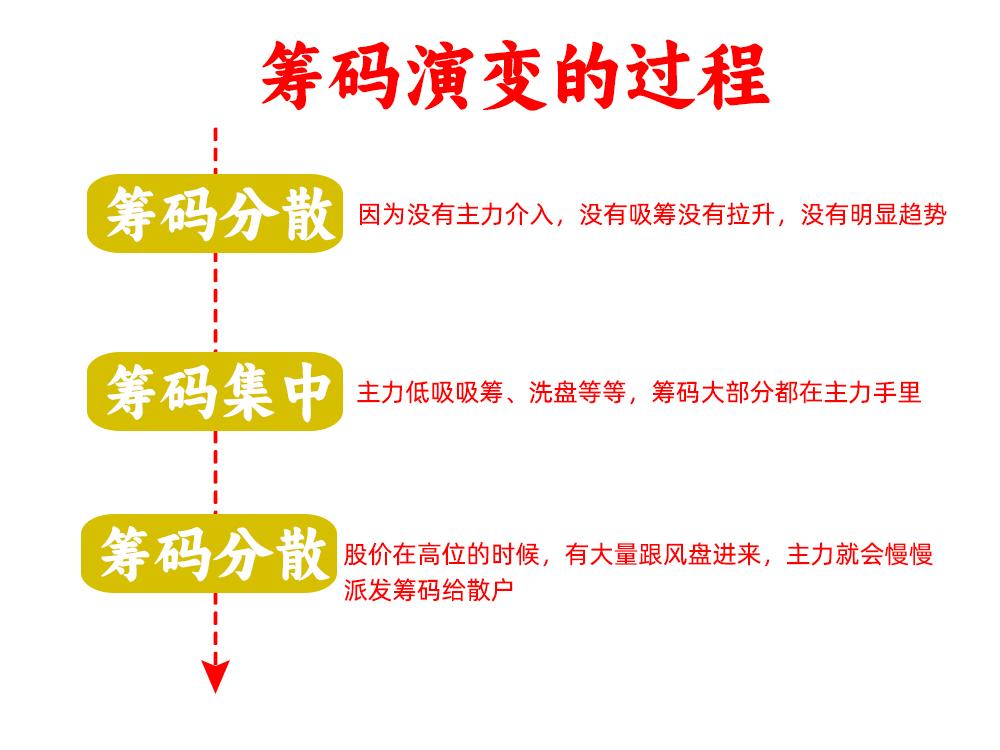 圣阳股份最新股东户数环比下降26.24% 筹码趋向集中