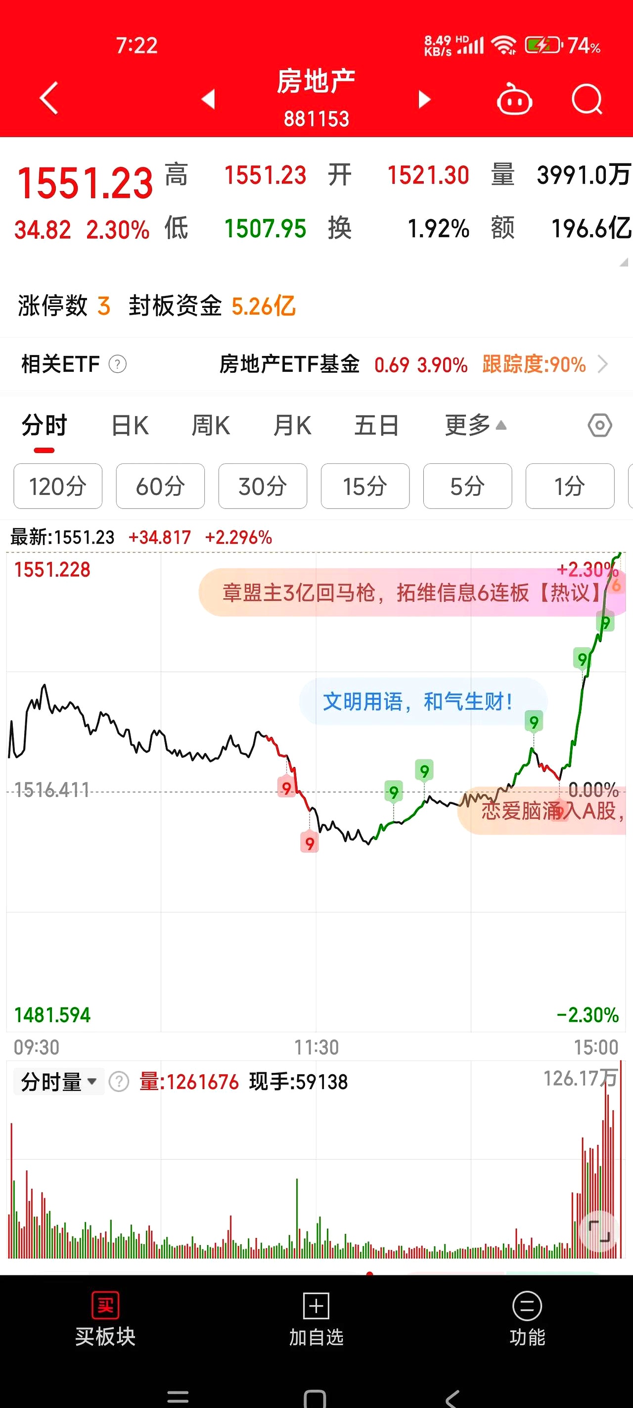 威孚高科跌停，机构龙虎榜净买入9249.38万元