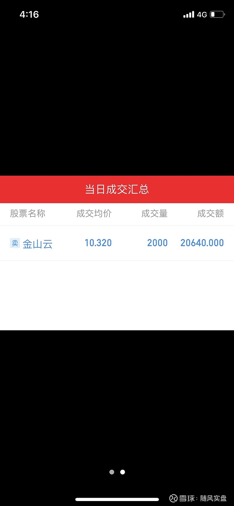 数据复盘丨煤炭、珠宝首饰等行业走强 46股获主力资金净流入超亿元