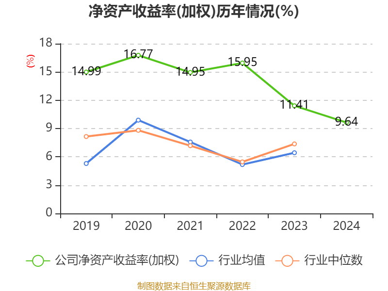 三联锻造3月12日龙虎榜数据