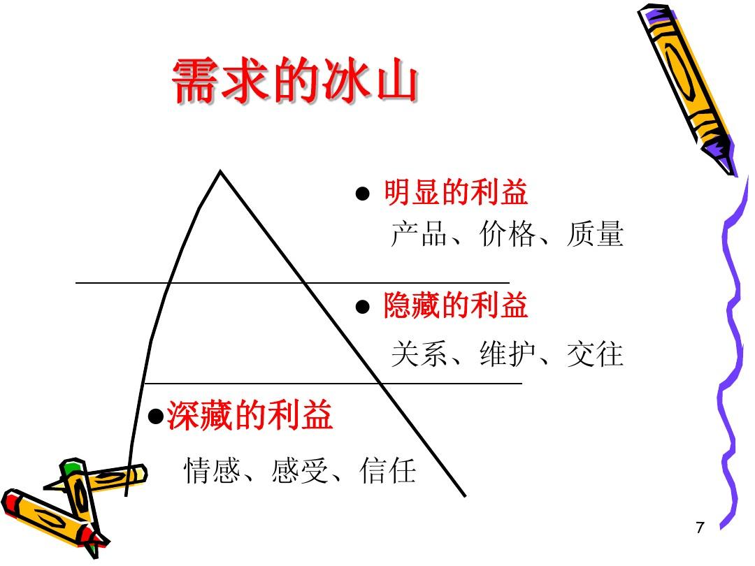 维安股份与经销商大客户及其实控人关系引关注