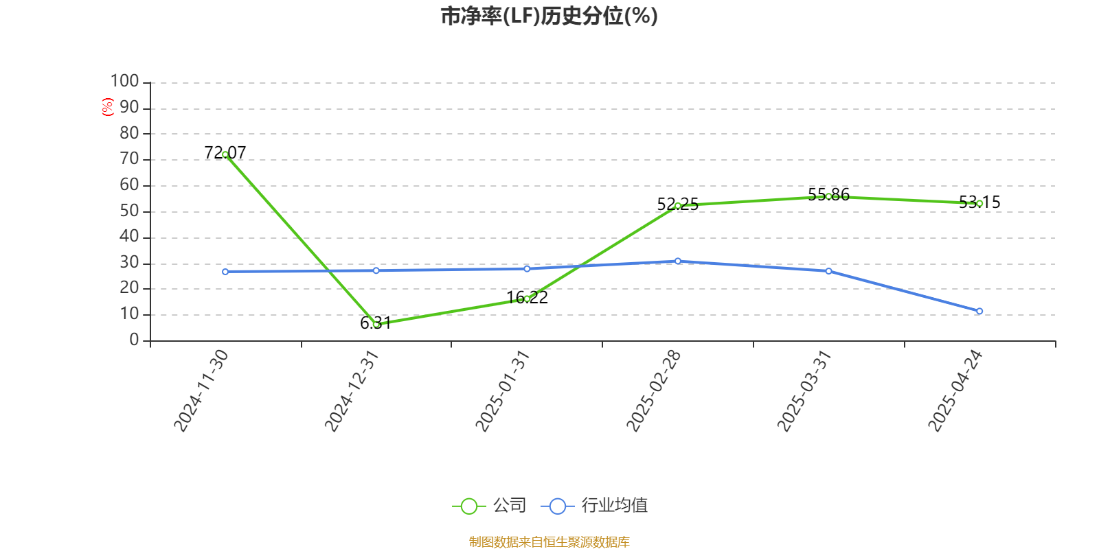 横店东磁:2024年净利润同比增长0.46% 拟10派4.52元
