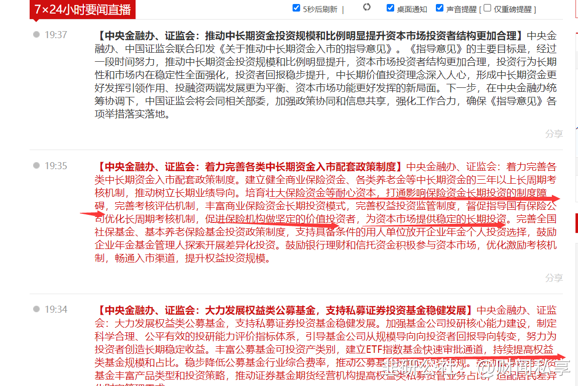 提振A股市场，六部门联合发文推动中长期资金入市