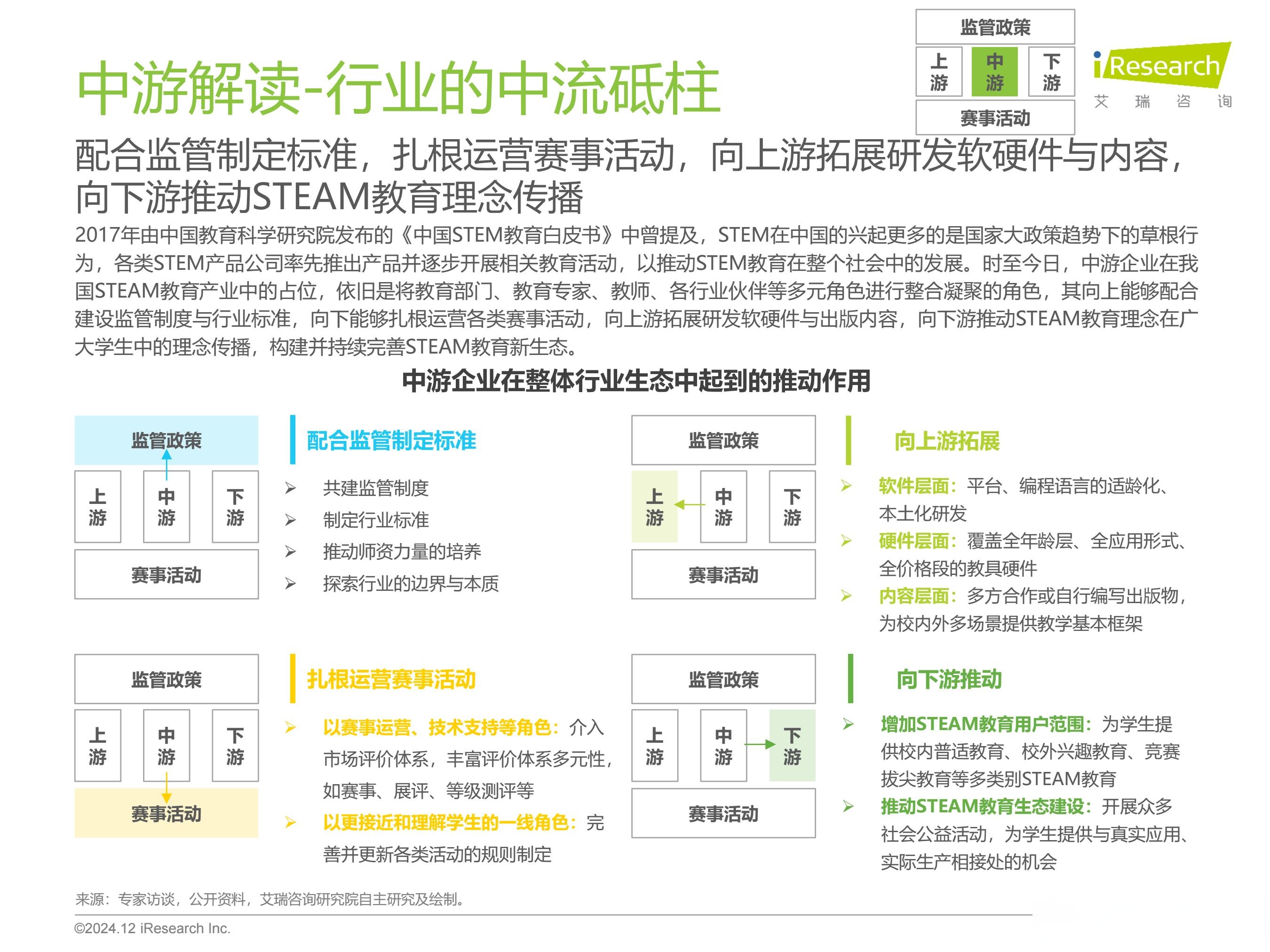 国脉科技：AI智能体相关技术成果尚未形成商业化收入