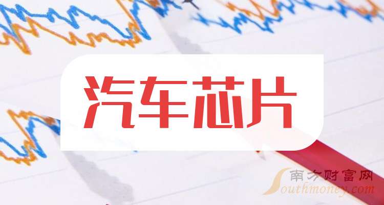 北京君正大宗交易成交205.85万元，买方为机构专用席位