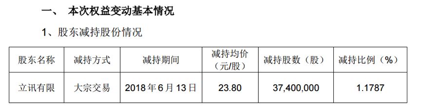 东鹏控股大宗交易成交204.83万元，买方为机构专用席位