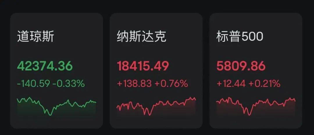 午后突发!亚太市场,普跌!