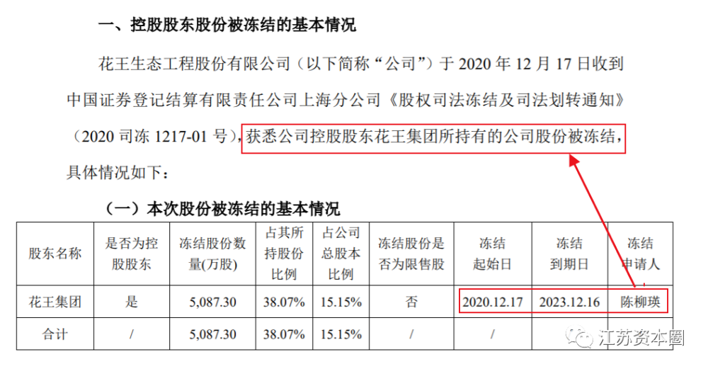 美亚科技与多家前员工企业交易 实控人关联方转让后成新客户 或存代持情形未披露