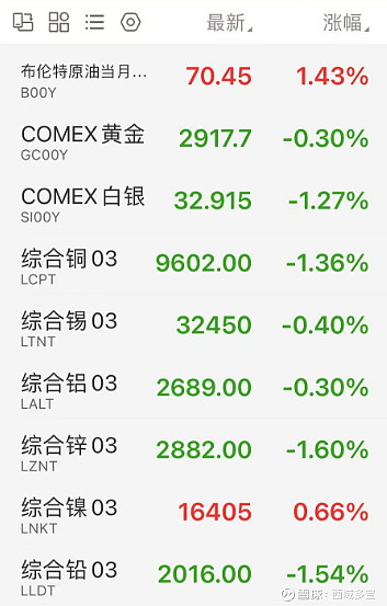 浙江黎明连收4个涨停板