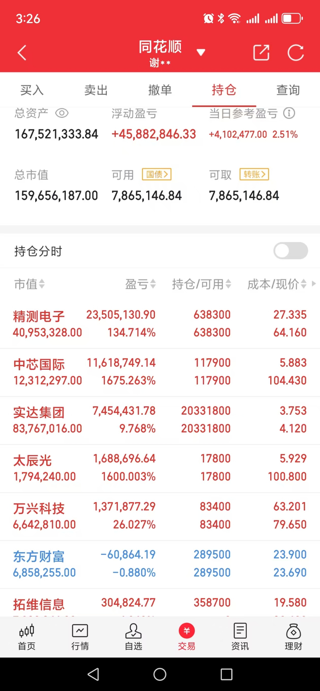 41股获杠杆资金净买入超亿元