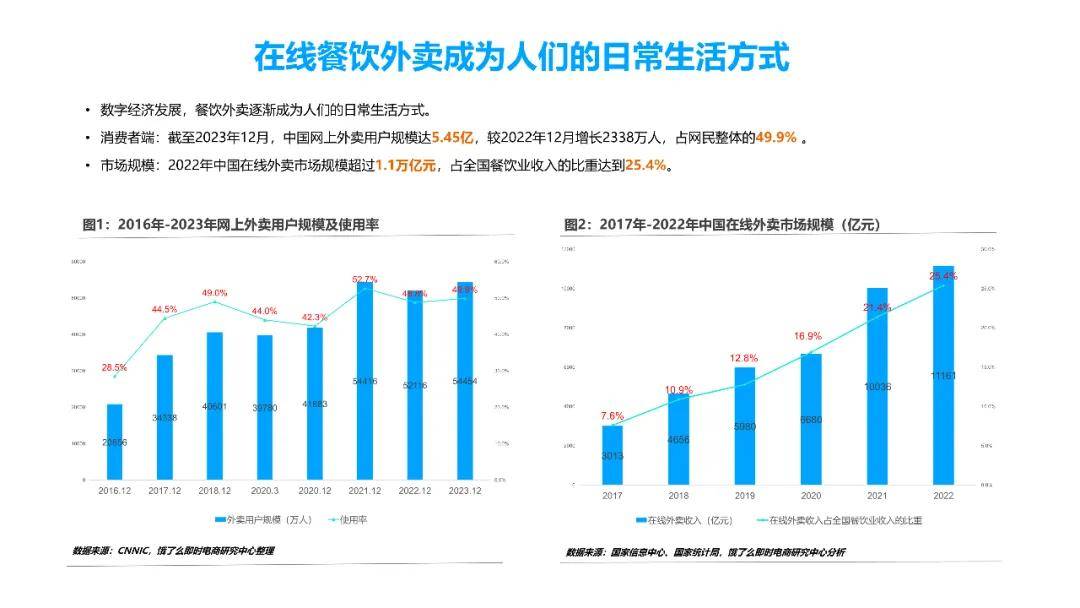 蓝佛安：对重点领域的个人消费贷款给予贴息，对餐饮住宿、健康等领域经营主体贷款分类给予贴息