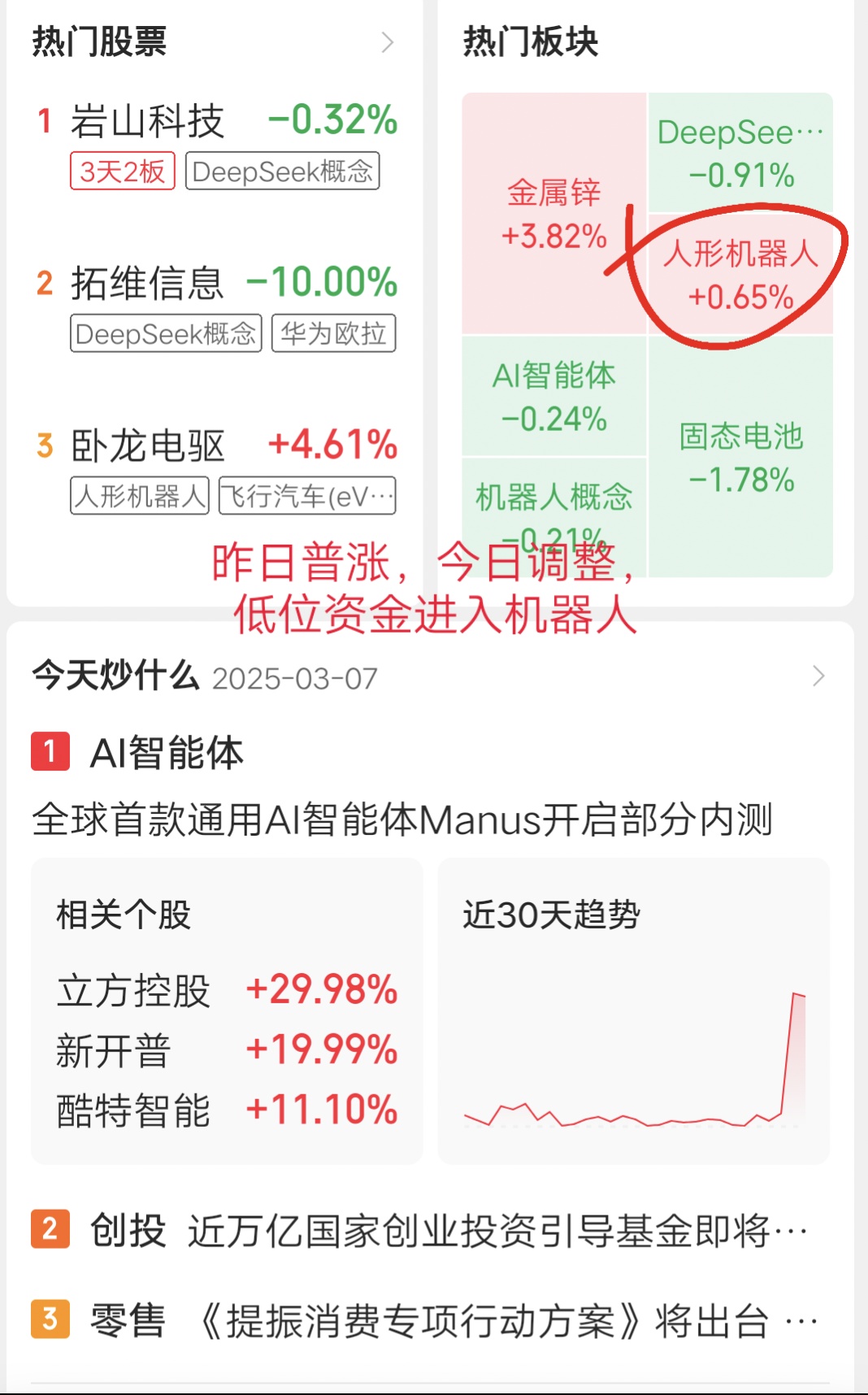 云鼎科技涨停，上榜营业部合计净买入7197.72万元