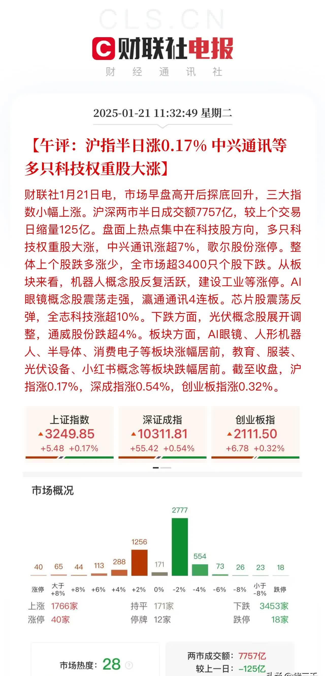 鑫汇科创历史新高，融资客减仓