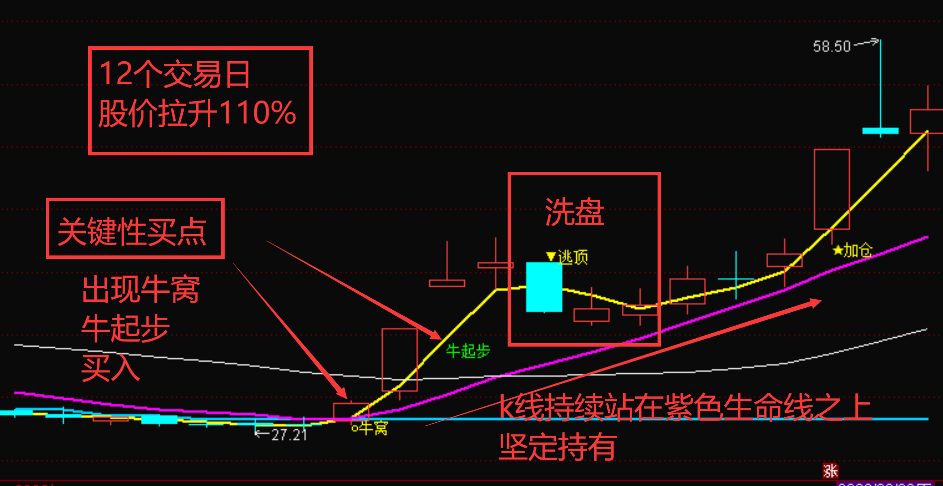 炬华科技最新股东户数环比下降5.43% 筹码趋向集中